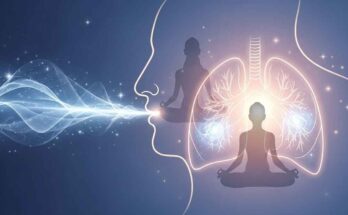 Why Breath is Key: Understanding Ujjayi Pranayama for Beginners
